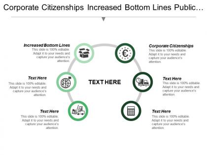 Corporate citizenships increased bottom lines public expect strong support