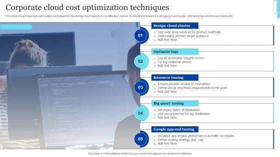 Corporate Cloud Cost Optimization Techniques
