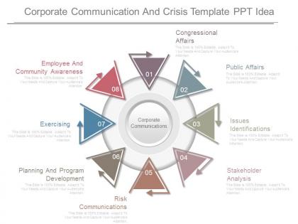 Corporate communication and crisis template ppt idea