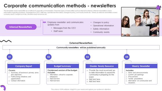 Corporate Communication Methods Newsletters Event Communication