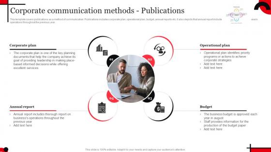 Corporate Communication Methods Publications Ppt Template Show Strategy SS V