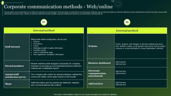 Corporate Communication Methods Web Online Crisis Communication