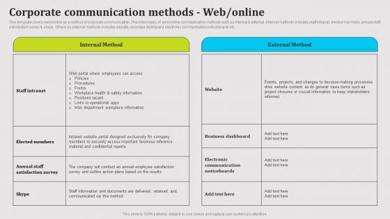 Corporate Communication Methods Web Online Public Relations Strategy SS V