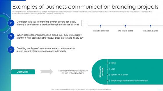 Corporate Communication Strategy Examples Of Business Communication Branding Projects