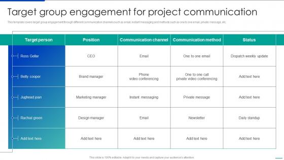 Corporate Communication Strategy Target Group Engagement For Project Communication