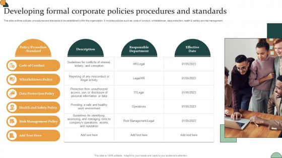 Corporate Compliance Strategy Developing Formal Corporate Policies Procedures Strategy SS V