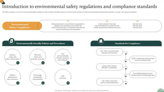Corporate Compliance Strategy Introduction To Environmental Safety Regulations Strategy SS V