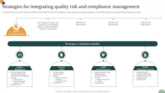 Corporate Compliance Strategy Strategies For Integrating Quality Risk And Compliance Strategy SS V