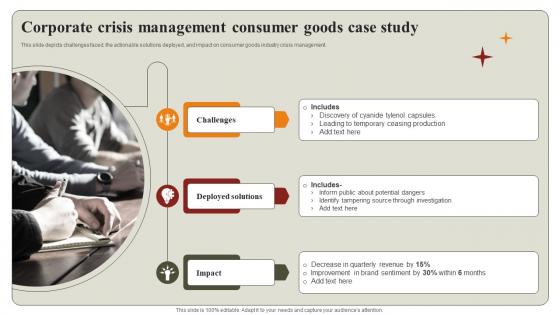 Corporate Crisis Management Consumer Goods Case Study