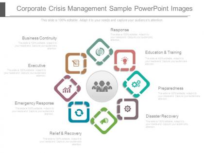 Corporate crisis management sample powerpoint images
