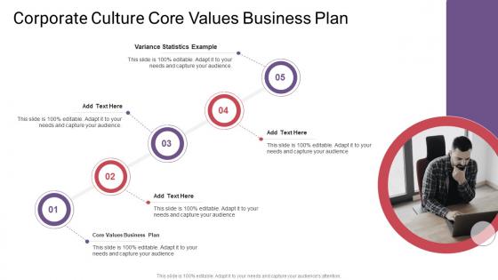 Corporate Culture Core Values Business Plan In Powerpoint And Google Slides Cpb