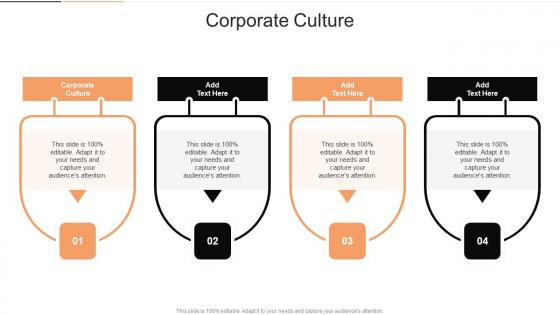 Corporate Culture In Powerpoint And Google Slides Cpb