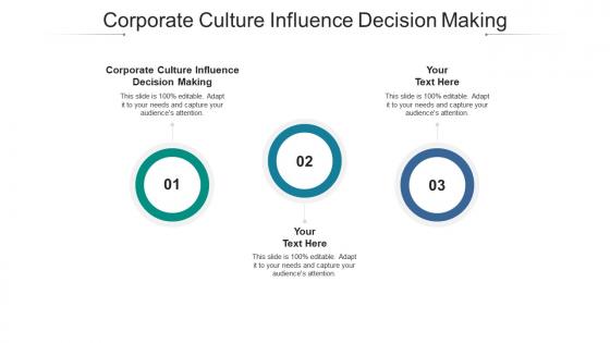 Corporate culture influence decision making ppt powerpoint pictures layout cpb