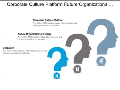 Corporate culture platform future organizational design leadership governance cpb
