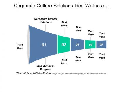 Corporate culture solutions idea wellness program business opportunities cpb