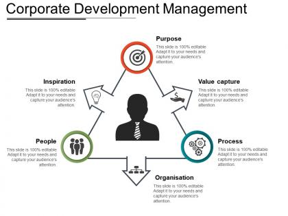 Corporate development management ppt example file