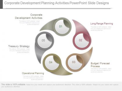 Corporate development planning activities powerpoint slide designs