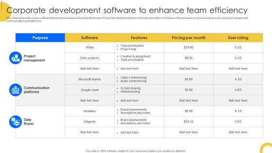 Corporate Development Software To Enhance Team Efficiency
