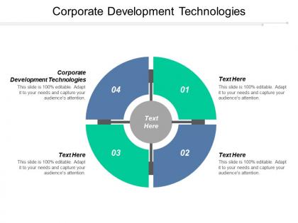 Corporate development technologies ppt powerpoint presentation summary graphics pictures cpb