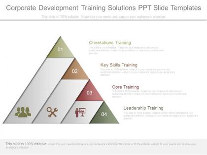 Corporate development training solutions ppt slide templates