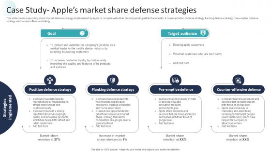 Corporate Dominance The Market Case Study Apples Market Share Defense Strategy SS V