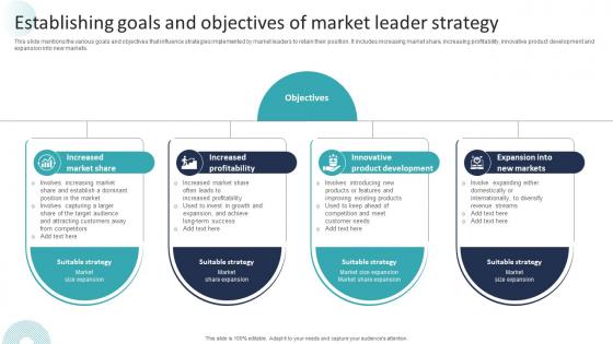 Corporate Dominance The Market Establishing Goals And Objectives Of Market Leader Strategy SS V