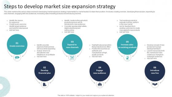 Corporate Dominance The Market Steps To Develop Market Size Expansion Strategy SS V