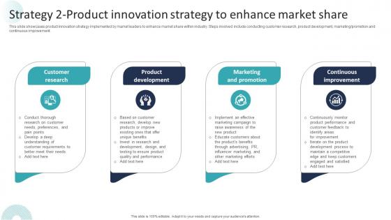 Corporate Dominance The Market Strategy 2 Product Innovation Strategy To Enhance Strategy SS V
