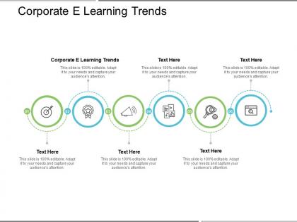Corporate e learning trends ppt powerpoint presentation summary graphics template cpb