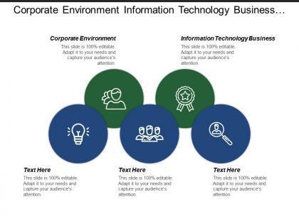 Corporate environment information technology business mobile marketing