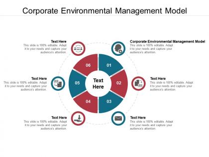 Corporate environmental management model ppt powerpoint presentation model skills cpb