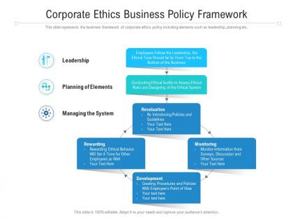 Corporate ethics business policy framework