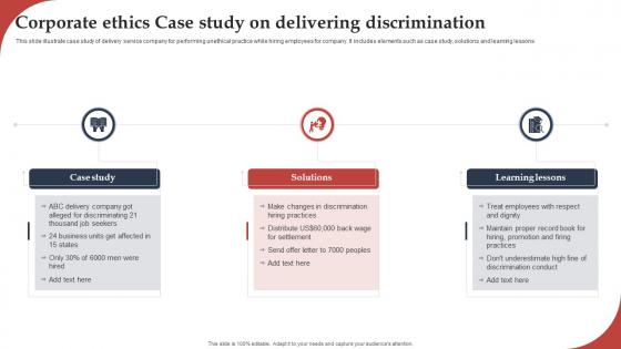 Corporate Ethics Case Study On Delivering Discrimination