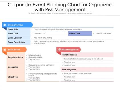 Corporate event planning chart for organizers with risk management