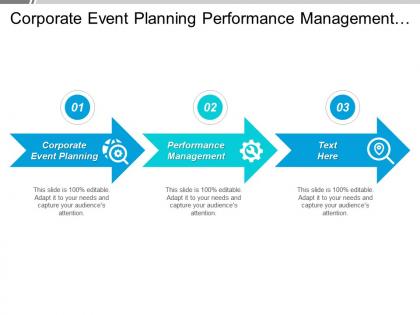 Corporate event planning performance management human resource development cpb