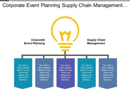 Corporate event planning supply chain management media planning cpb