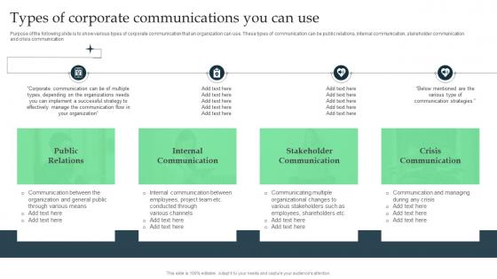 Corporate Executive Communication Types Of Corporate Communications You Can Use