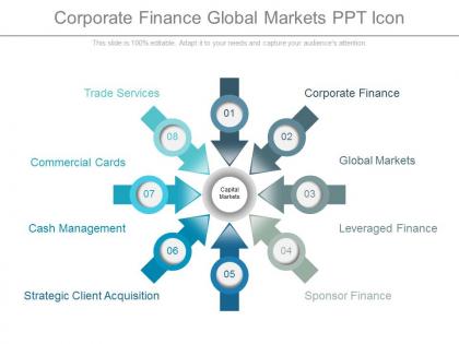 Corporate finance global markets ppt icon