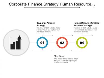 Corporate finance strategy human resource strategy business strategy cpb