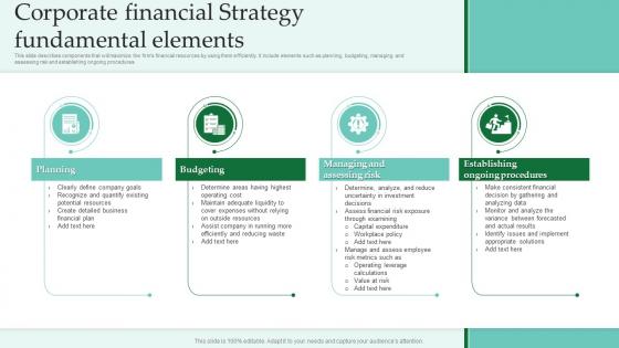 Corporate Financial Strategy Fundamental Elements