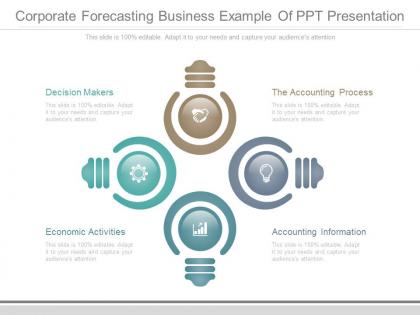 Corporate forecasting business example of ppt presentation