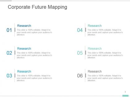 Corporate future mapping powerpoint presentation design