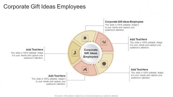 Corporate Gift Ideas Employees In Powerpoint And Google Slides Cpb