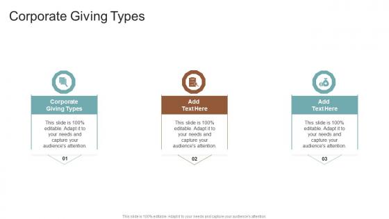 Corporate Giving Types In Powerpoint And Google Slides Cpb