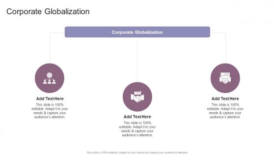 Corporate Globalization In Powerpoint And Google Slides Cpb