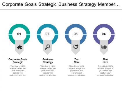Corporate goals strategic business strategy member service business growth