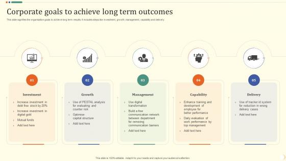 Corporate Goals To Achieve Long Term Outcomes