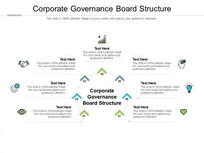 Corporate governance board structure ppt powerpoint presentation outline vector cpb