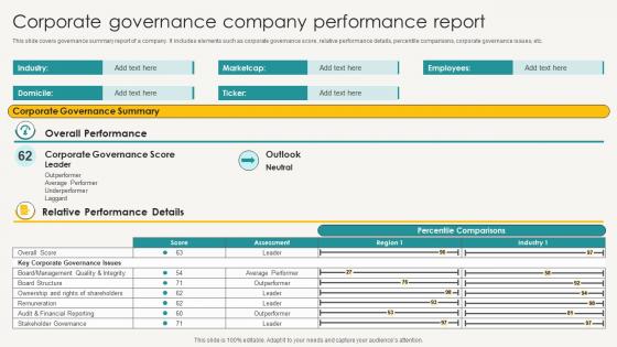 Corporate Governance Company Performance Report