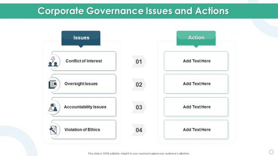 Slide Governance Issue Governance Issues PowerPoint Presentation and Slides | SlideTeam